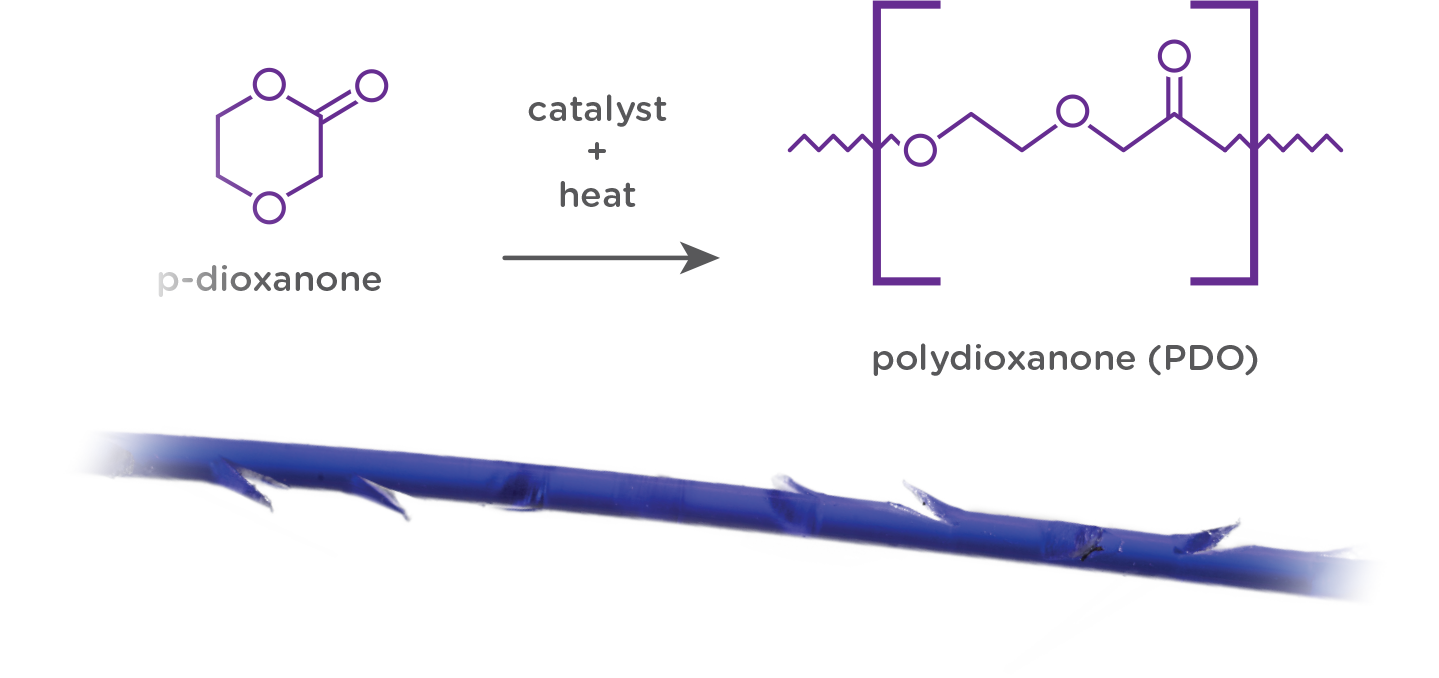nt-absorbable-pdo-threads.png